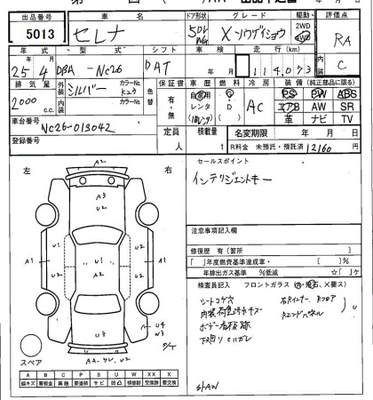 NISSAN SERENA