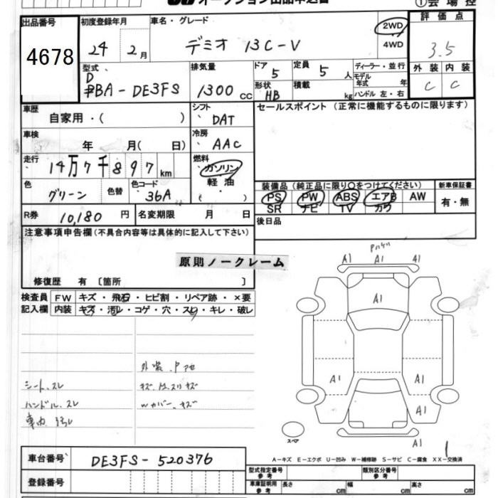 MAZDA DEMIO