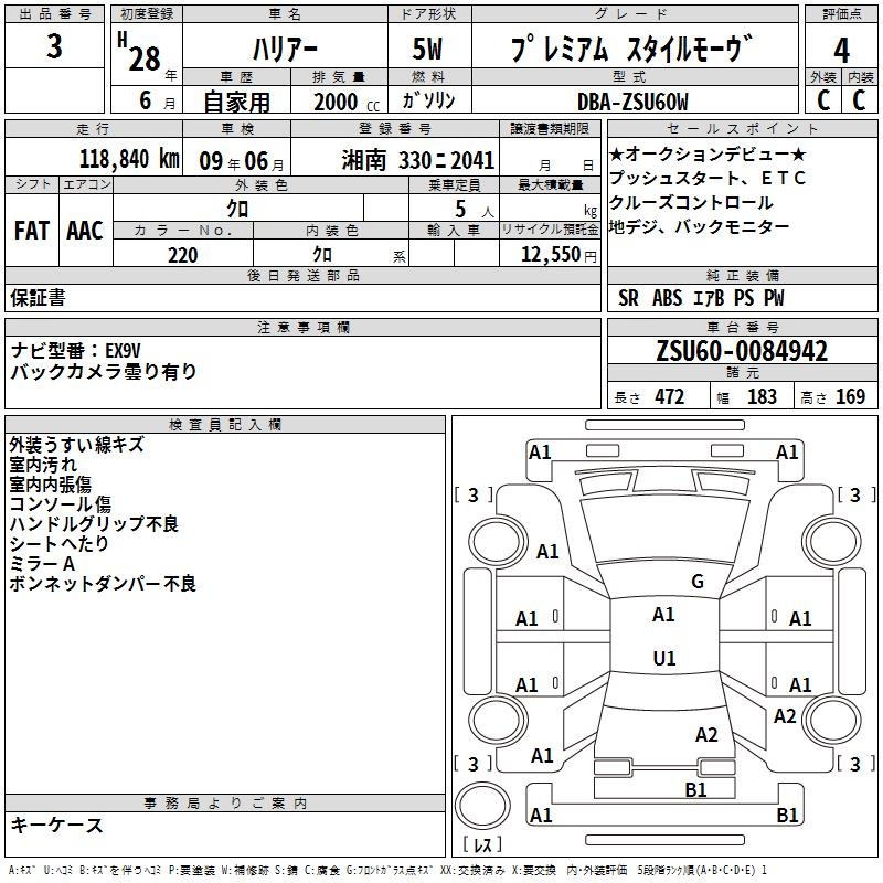 TOYOTA HARRIER