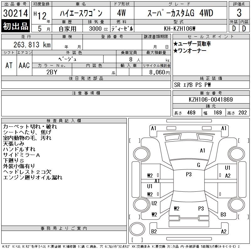 TOYOTA HIACE