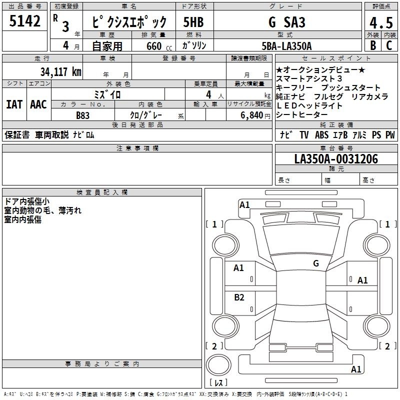 TOYOTA PIXIS EPOCH