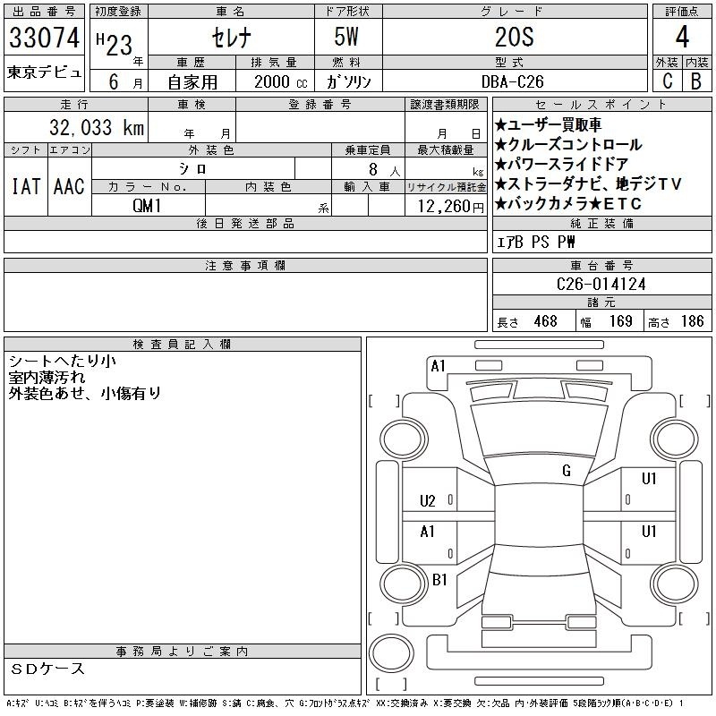 NISSAN SERENA