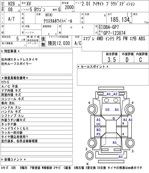 SUBARU XV