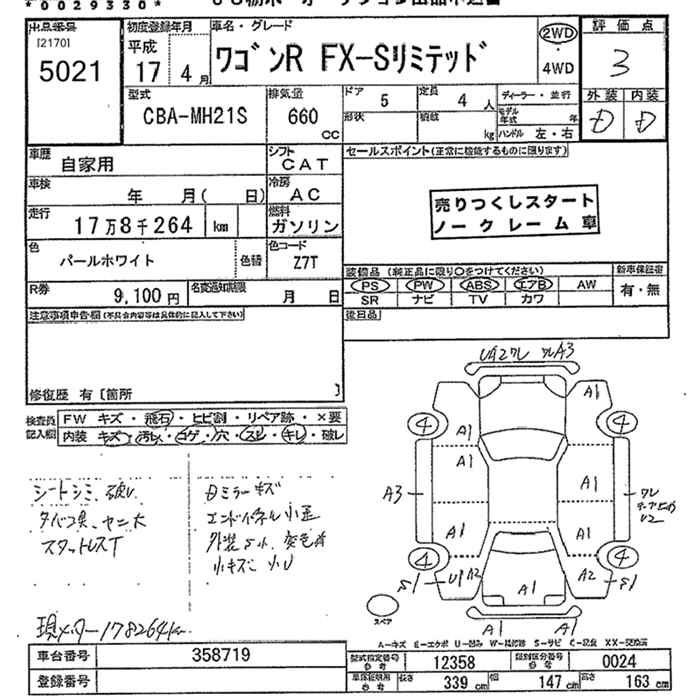SUZUKI WAGON R