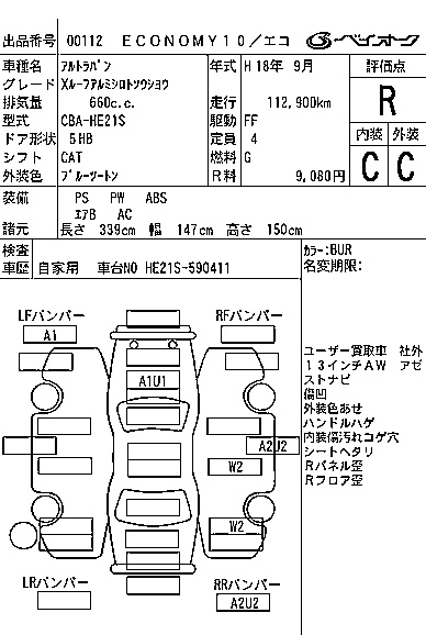 SUZUKI ALTO LAPIN