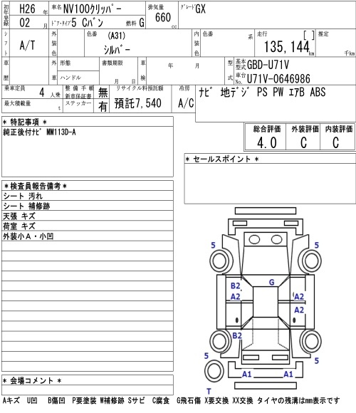 NISSAN NV100 CLIPPER