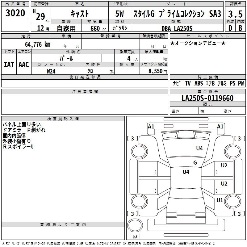 DAIHATSU CAST