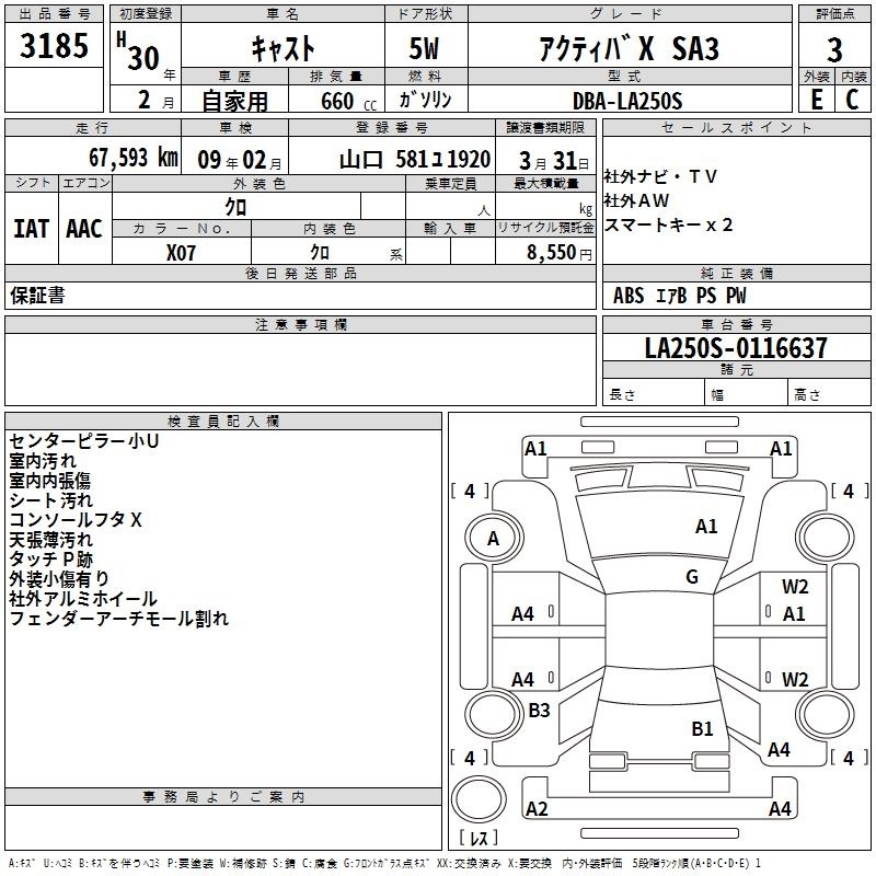 DAIHATSU CAST