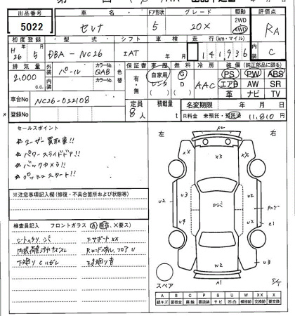 NISSAN SERENA
