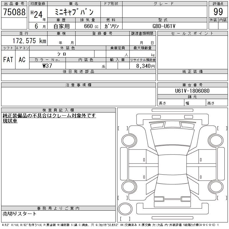 MITSUBISHI MINICAB