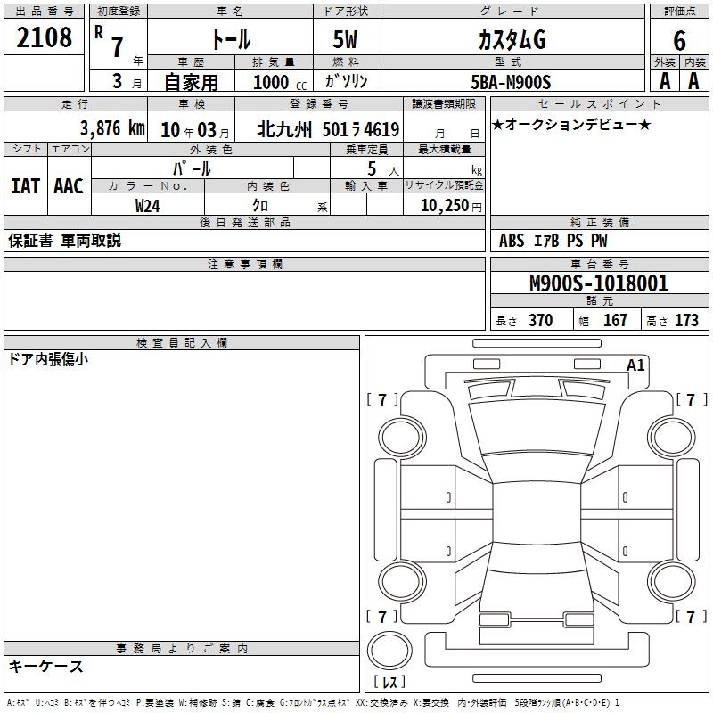 DAIHATSU THOR
