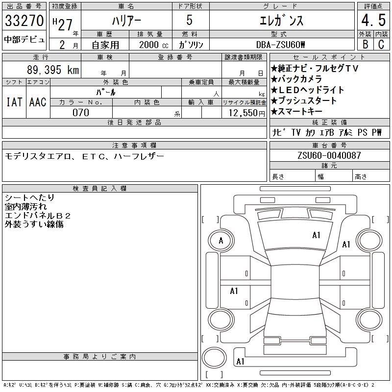 TOYOTA HARRIER