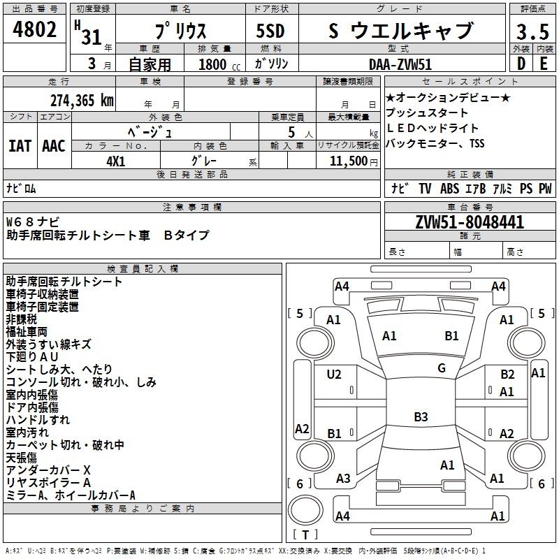 TOYOTA PRIUS