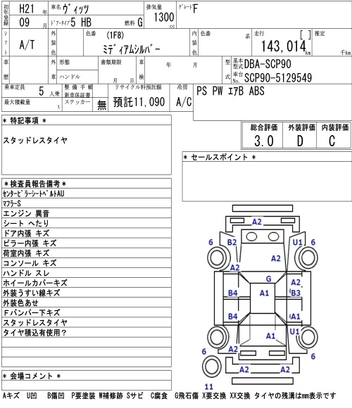 TOYOTA VITZ