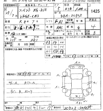SUZUKI SWIFT
