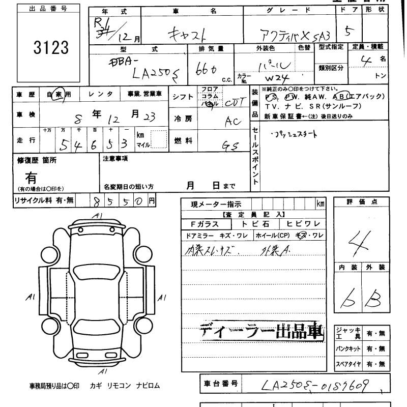 DAIHATSU CAST