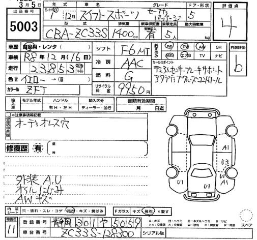 SUZUKI SWIFT
