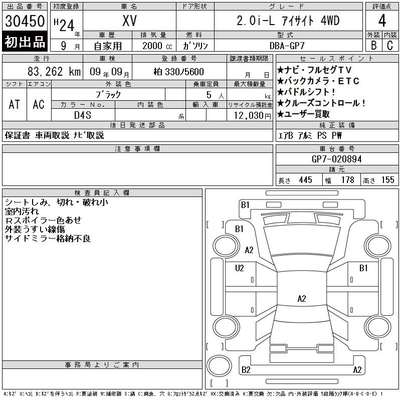 SUBARU XV