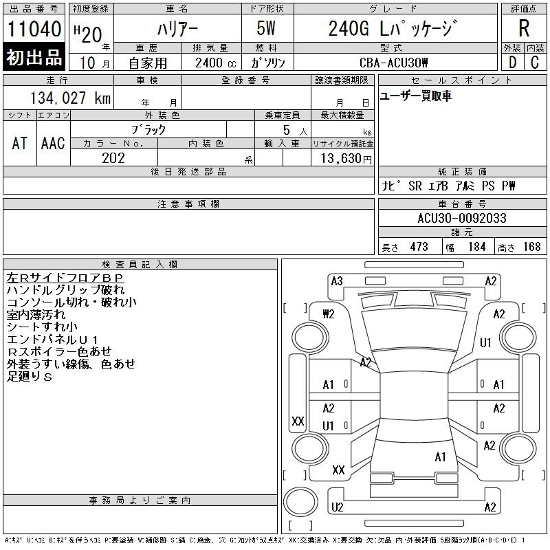 TOYOTA HARRIER