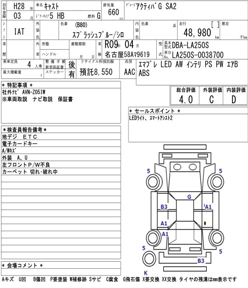 DAIHATSU CAST