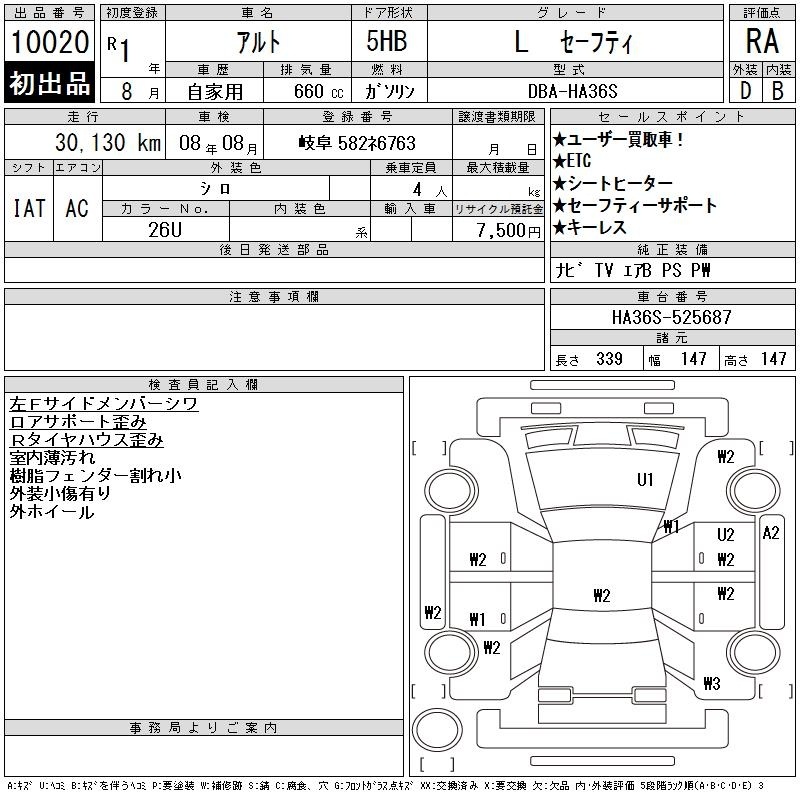 SUZUKI ALTO