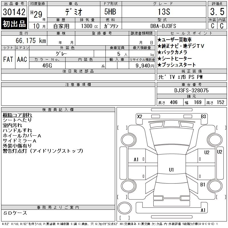 MAZDA DEMIO