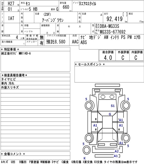 NISSAN MOCO