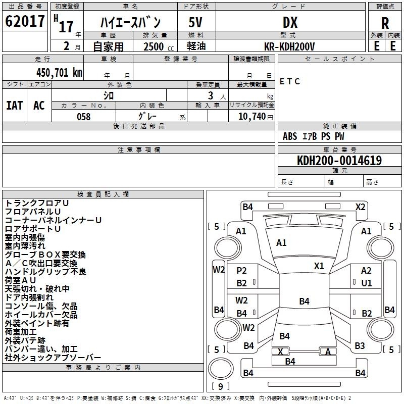 TOYOTA REGIUS ACE