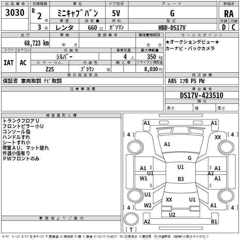MITSUBISHI MINICAB
