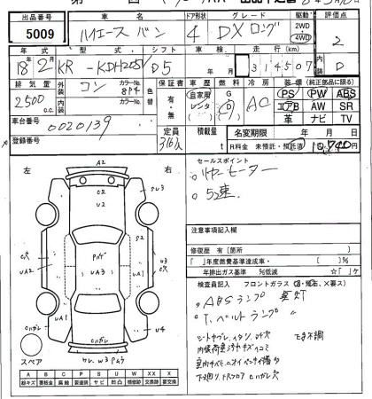 TOYOTA REGIUS ACE
