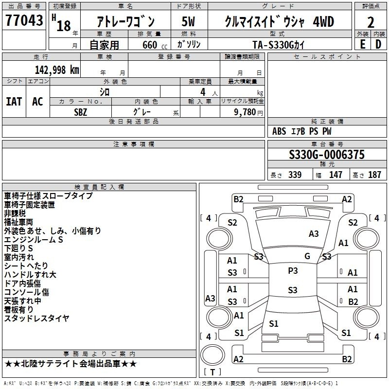 DAIHATSU ATRAI