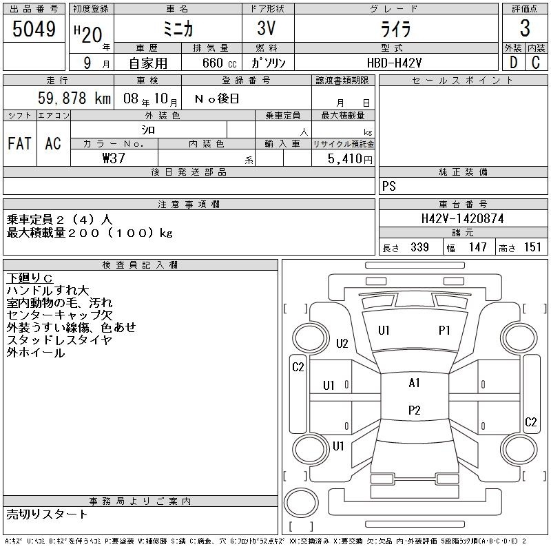 MITSUBISHI MINICA