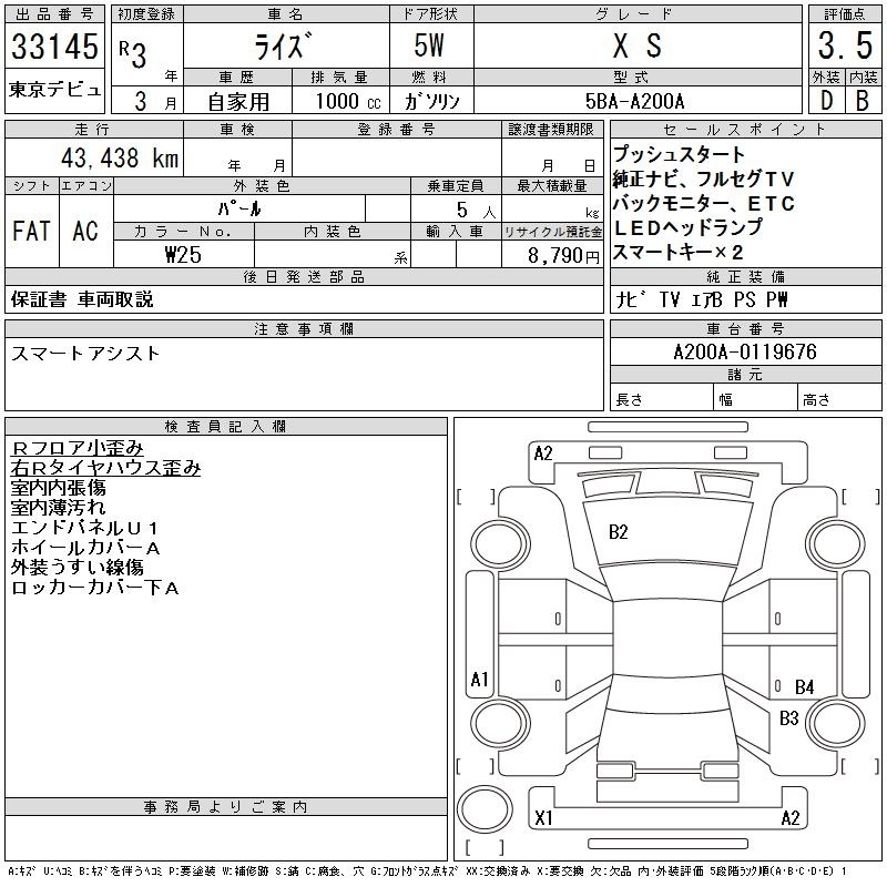 TOYOTA RAIZE