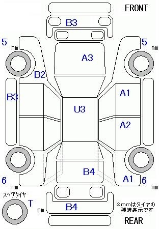 TOYOTA TANK