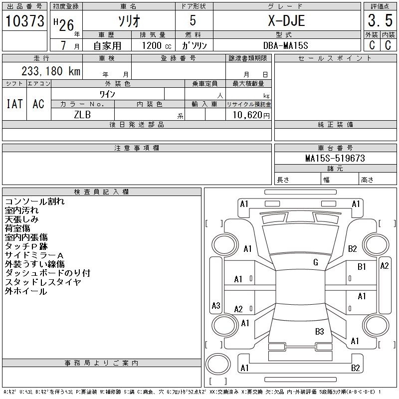 SUZUKI SOLIO