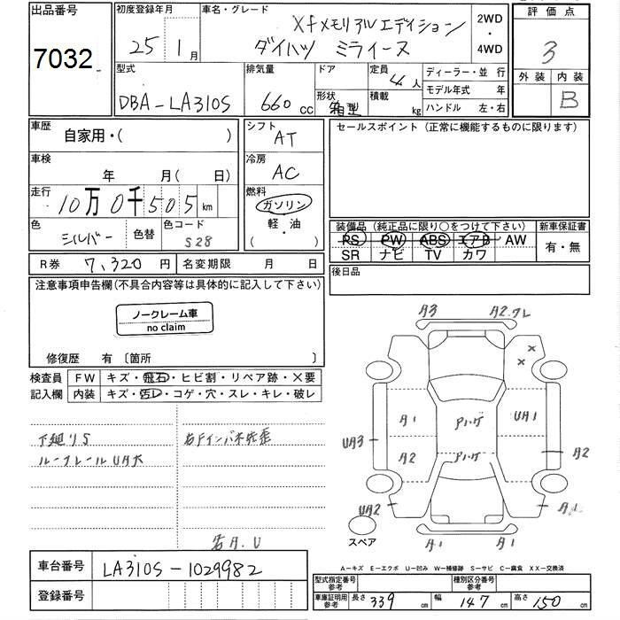 DAIHATSU MIRA E:S