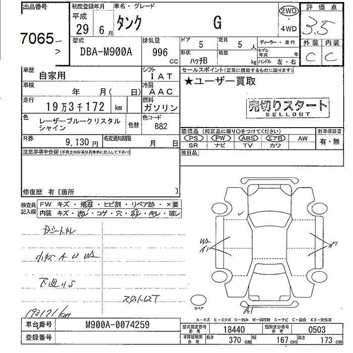 TOYOTA TANK
