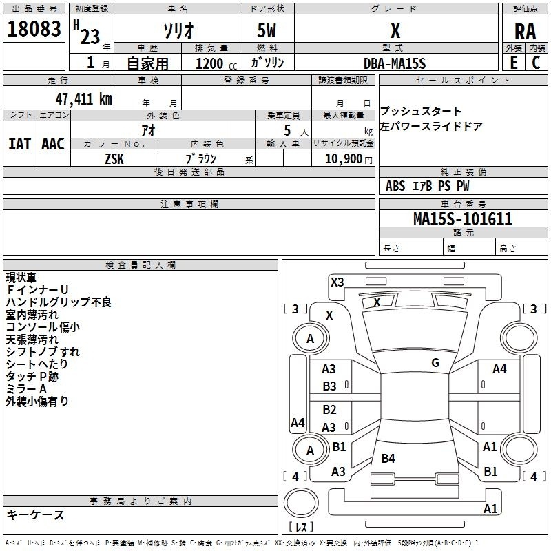 SUZUKI SOLIO