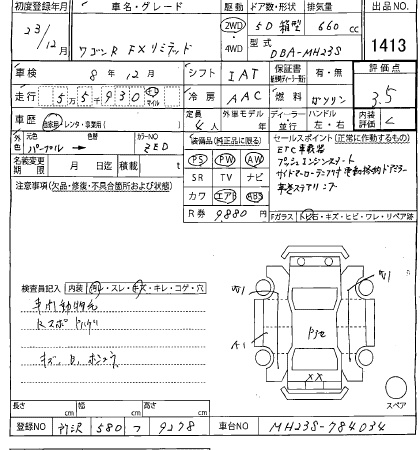 SUZUKI WAGON R