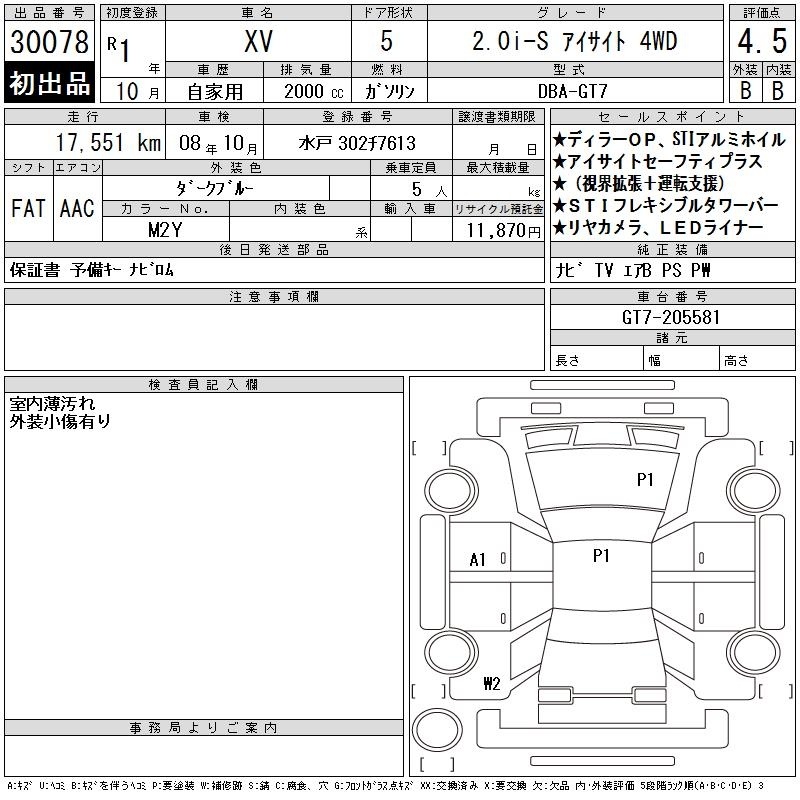 SUBARU XV
