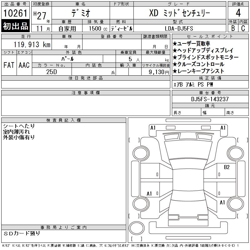 MAZDA DEMIO