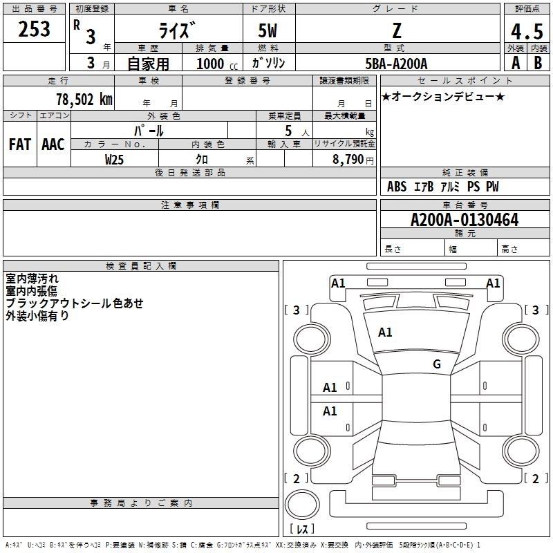 TOYOTA RAIZE