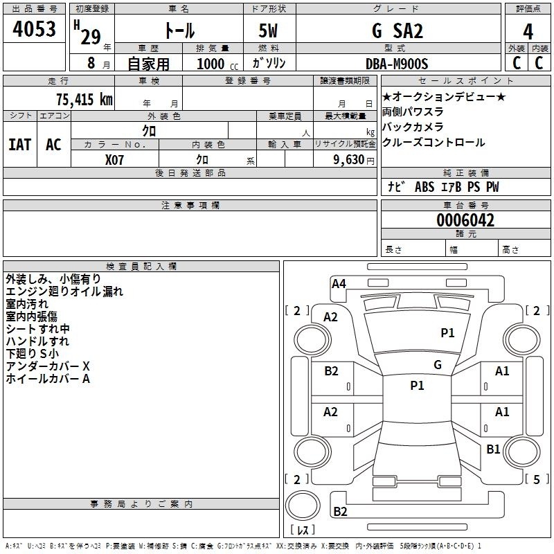 DAIHATSU THOR