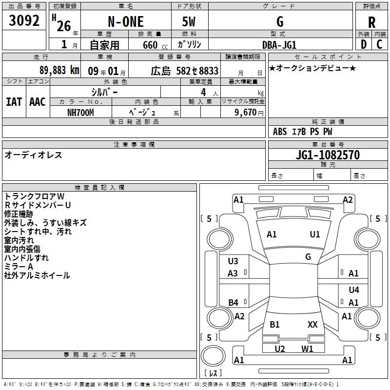 HONDA N-ONE