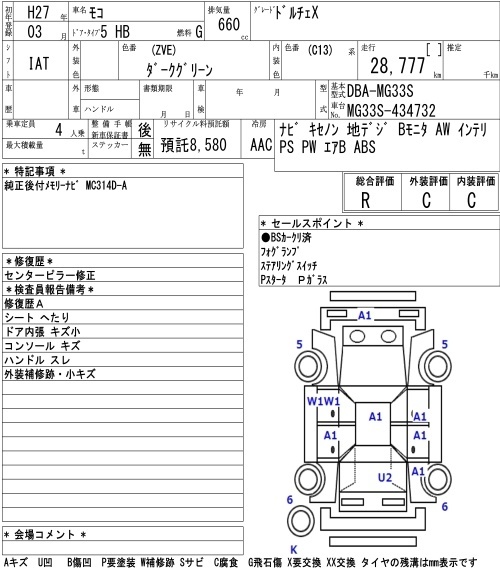 NISSAN MOCO