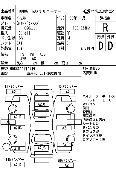 HONDA N-VAN