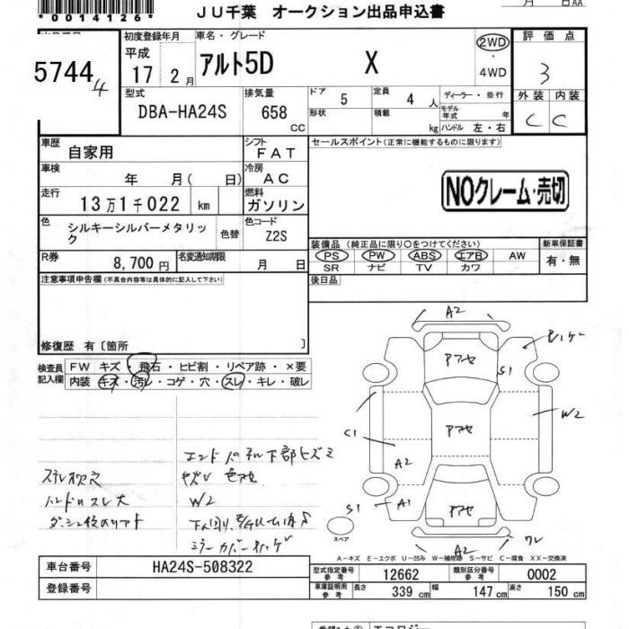 SUZUKI ALTO