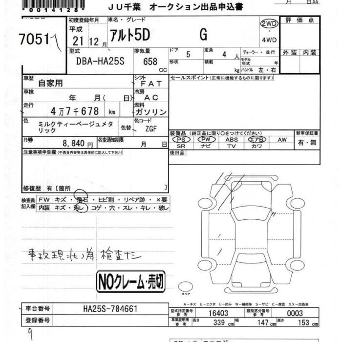 SUZUKI ALTO