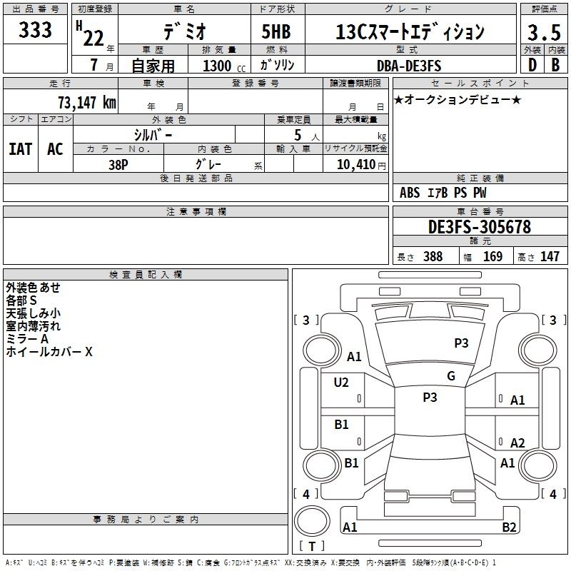 MAZDA DEMIO