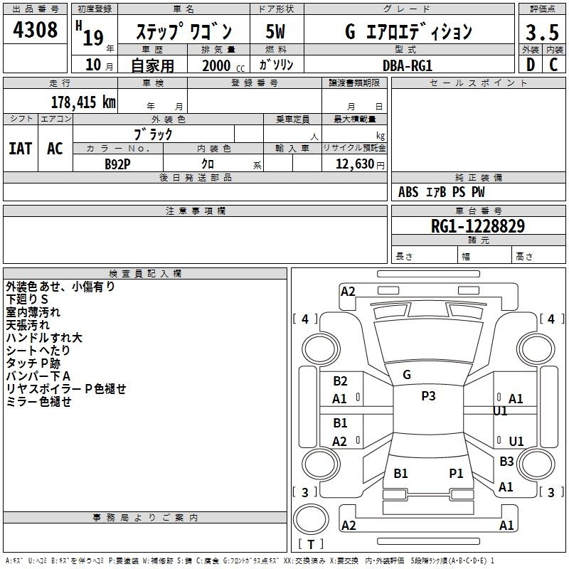 HONDA STEPWGN